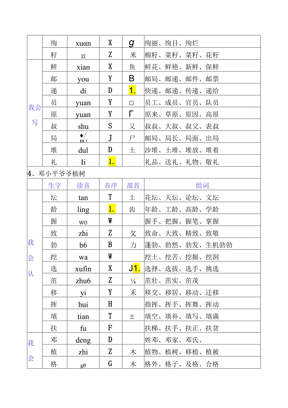 二年级下册生字组词.docx_第3页