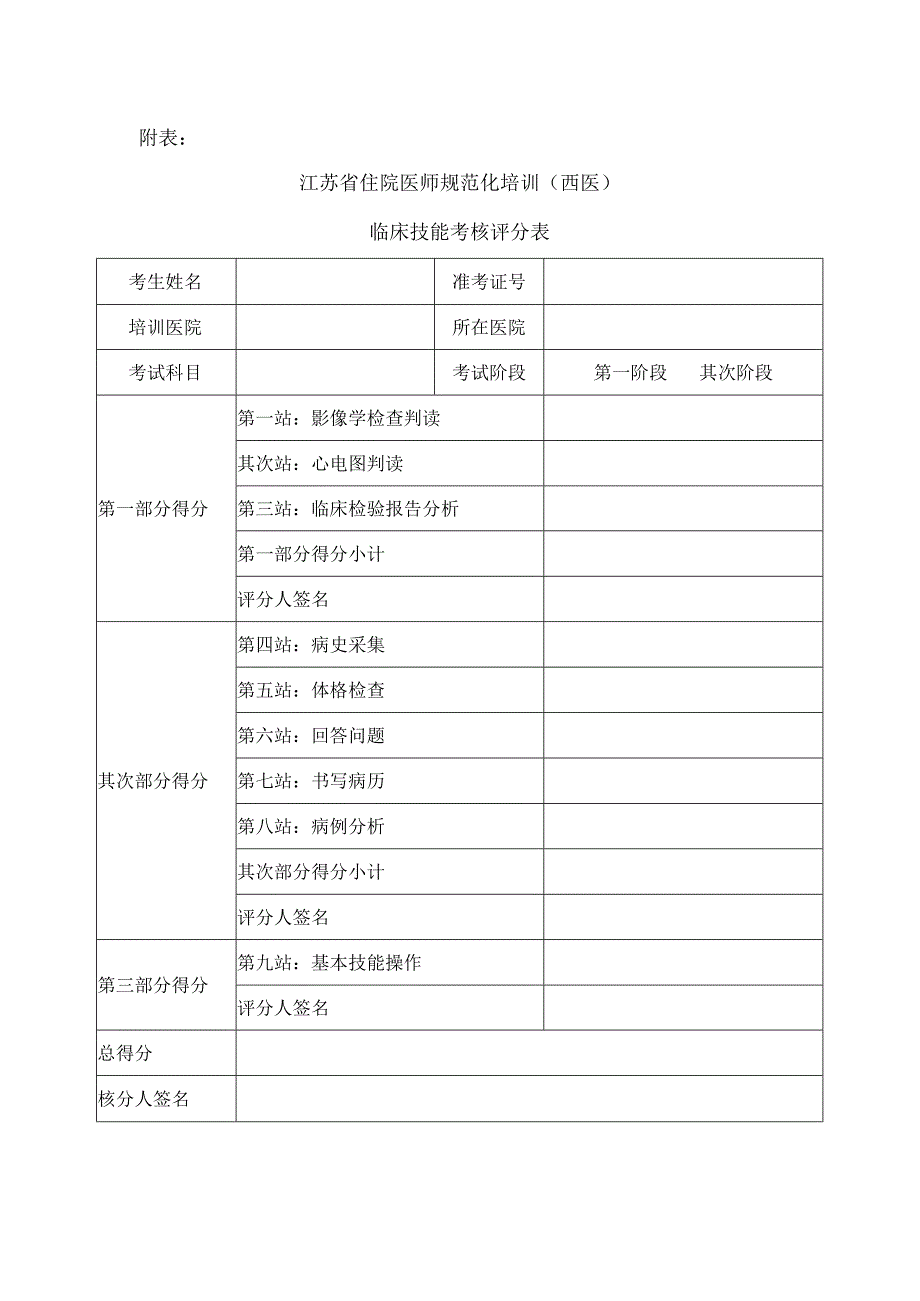 3-附件2--3--江苏省住院医师规范化培训(西医)临床技能考核评分表.docx_第1页