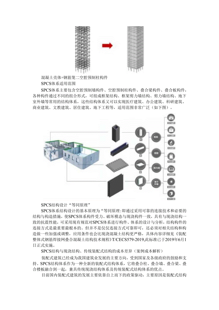 SPCS结构体系与灌浆套筒 双皮墙的结构技术对比与成本差异.docx_第2页