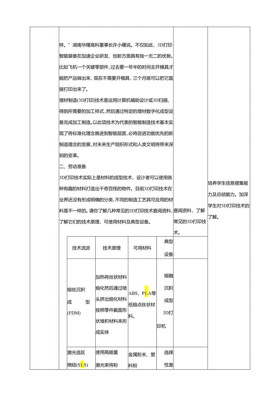 湘人版劳动实践八年级下册任务四项目2《领略打印魅力》 教案.docx_第2页