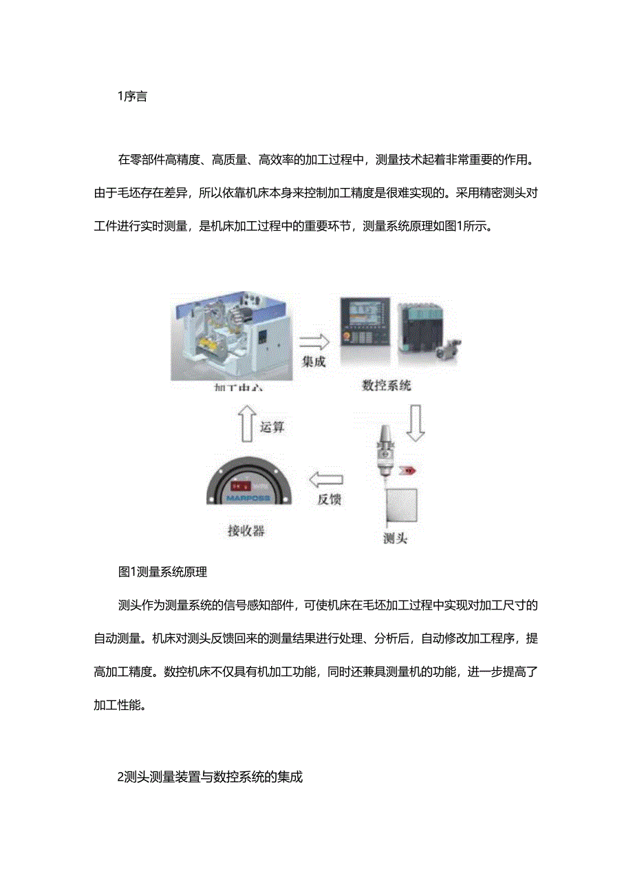 基于840D sl数控系统的双测头测量系统的应用.docx_第1页