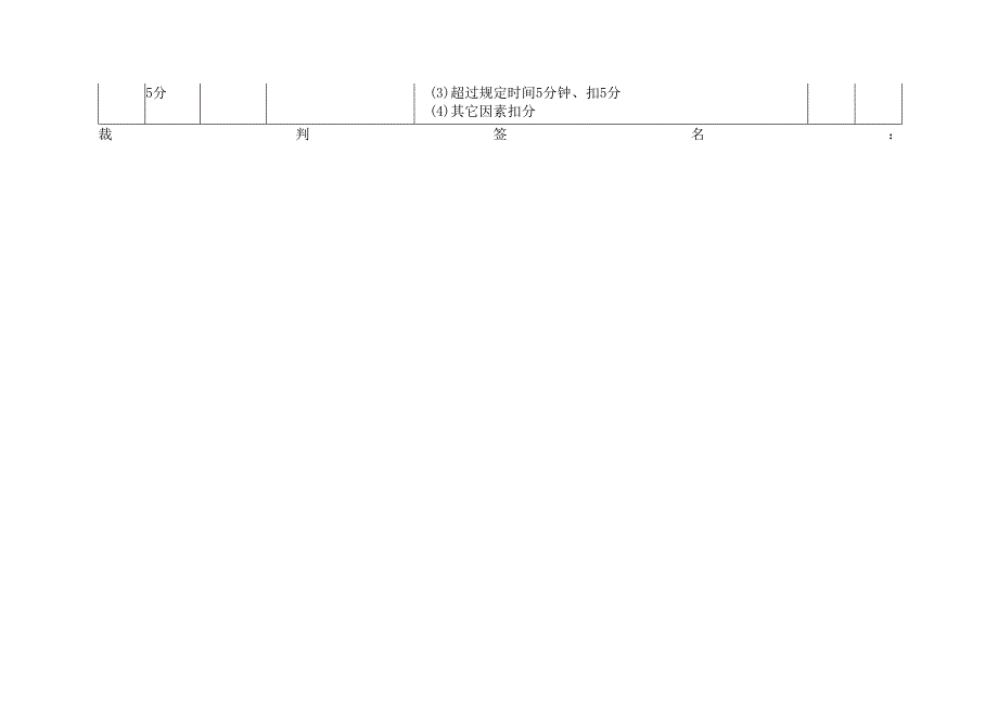 茶艺职业技能竞赛茶汤质量比拼评分表.docx_第3页