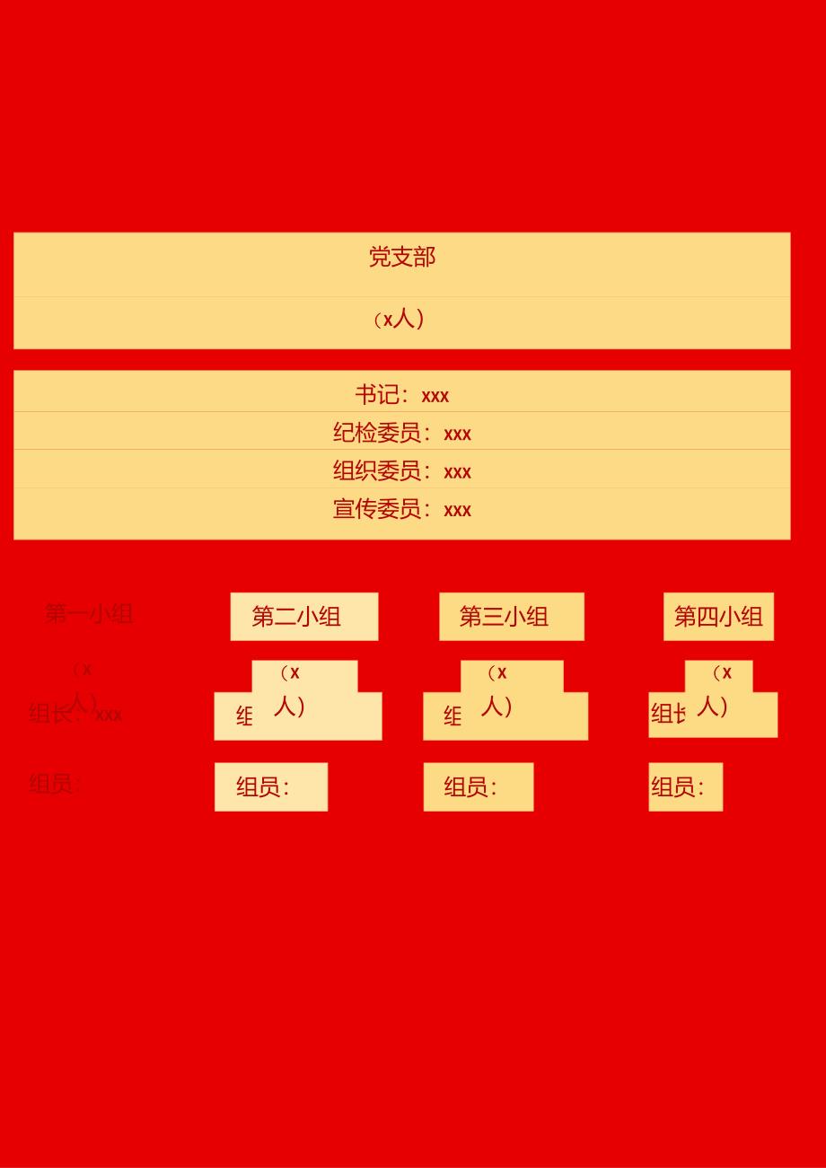 党支部组织架构图可修改.docx_第3页