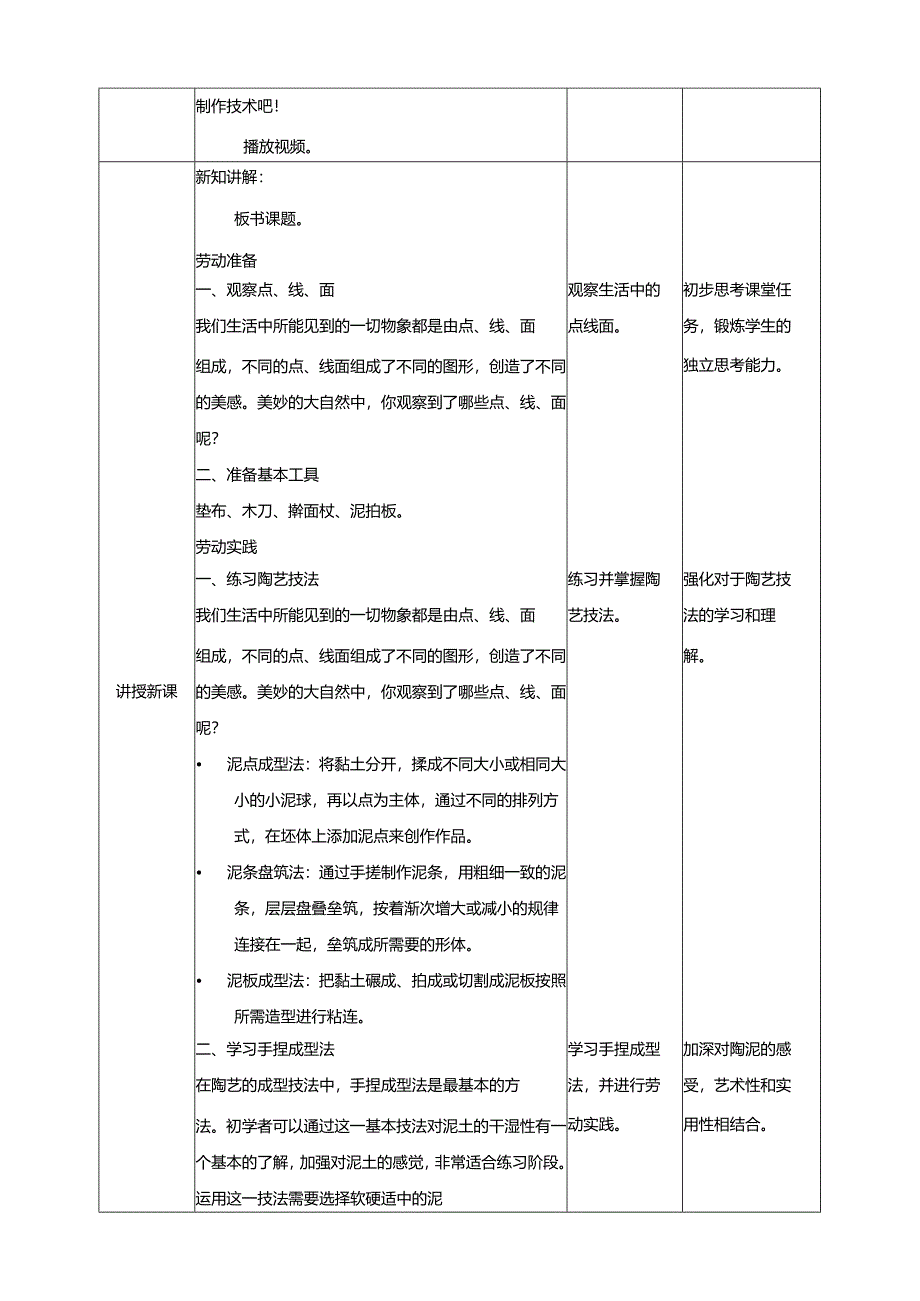 湘民版劳动实践七年级下册任务四项目2《学习陶艺技法》 教案.docx_第2页