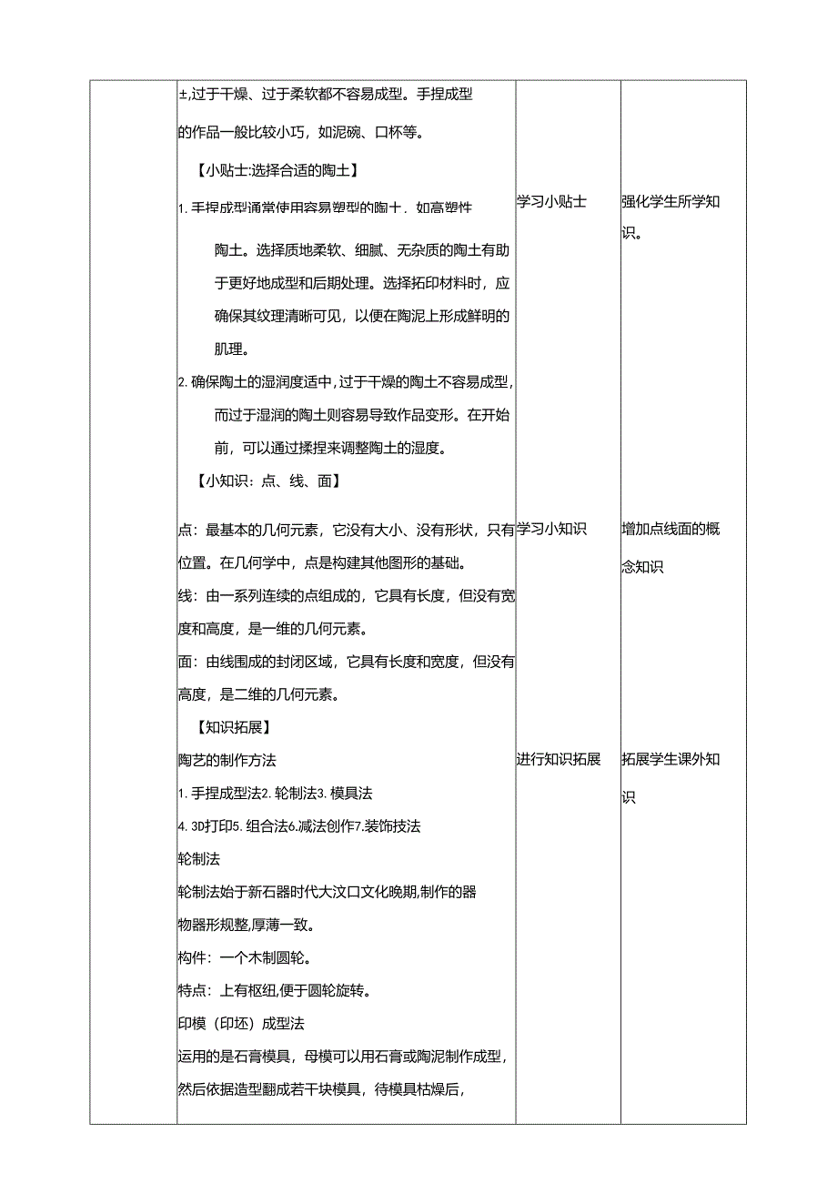 湘民版劳动实践七年级下册任务四项目2《学习陶艺技法》 教案.docx_第3页