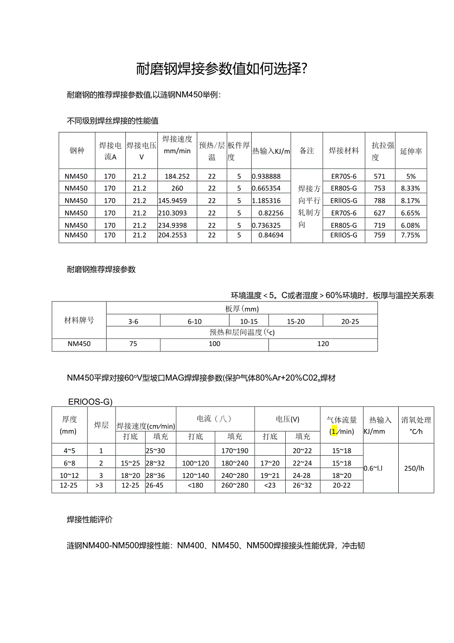 耐磨钢焊接参数值如何选择.docx_第1页