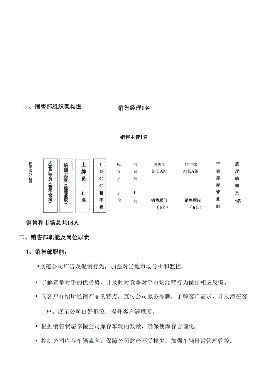 X汽车销售部制度范文汇编.docx_第2页