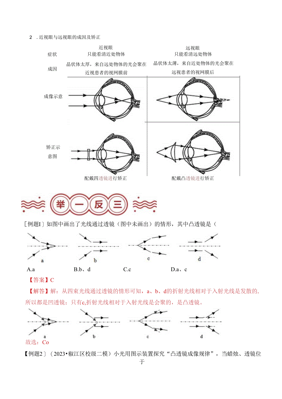 易错点10 透镜及其应用常考易错陷阱分析（解析版）.docx_第2页