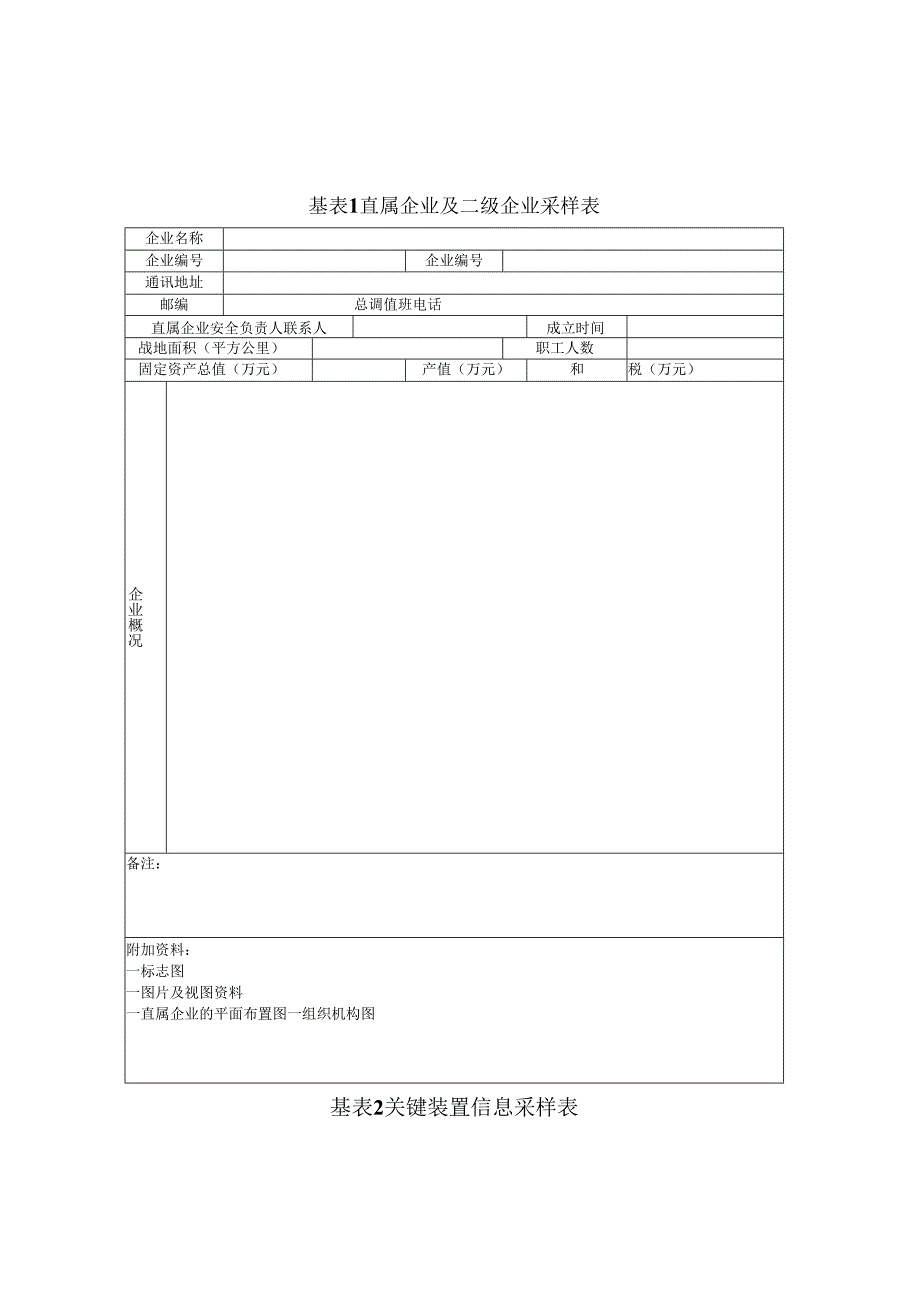 石化集团公司安全监控系统第二聚丙烯车间数据采样表.docx_第2页