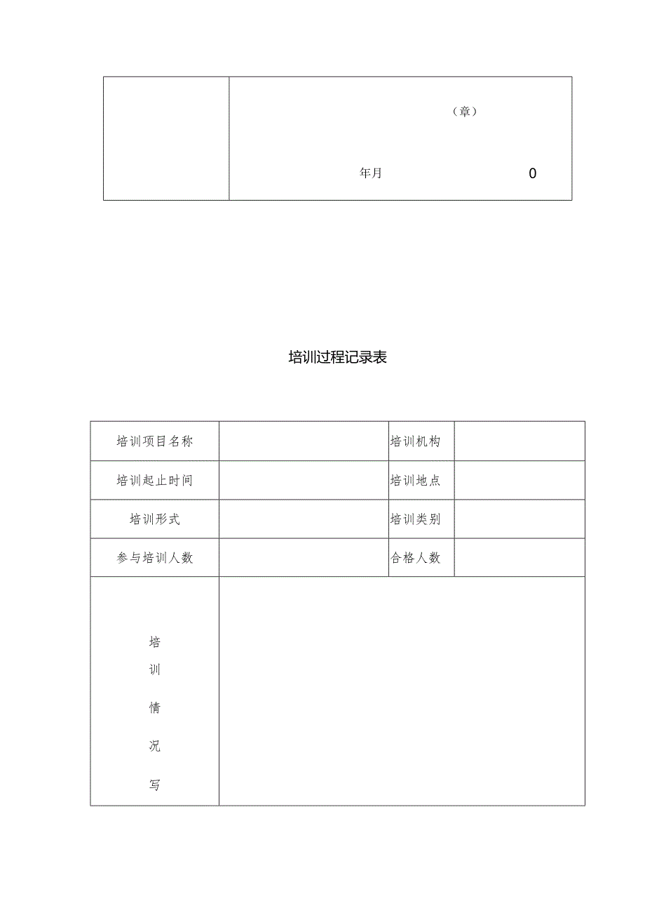 2、培训调查表.docx_第2页