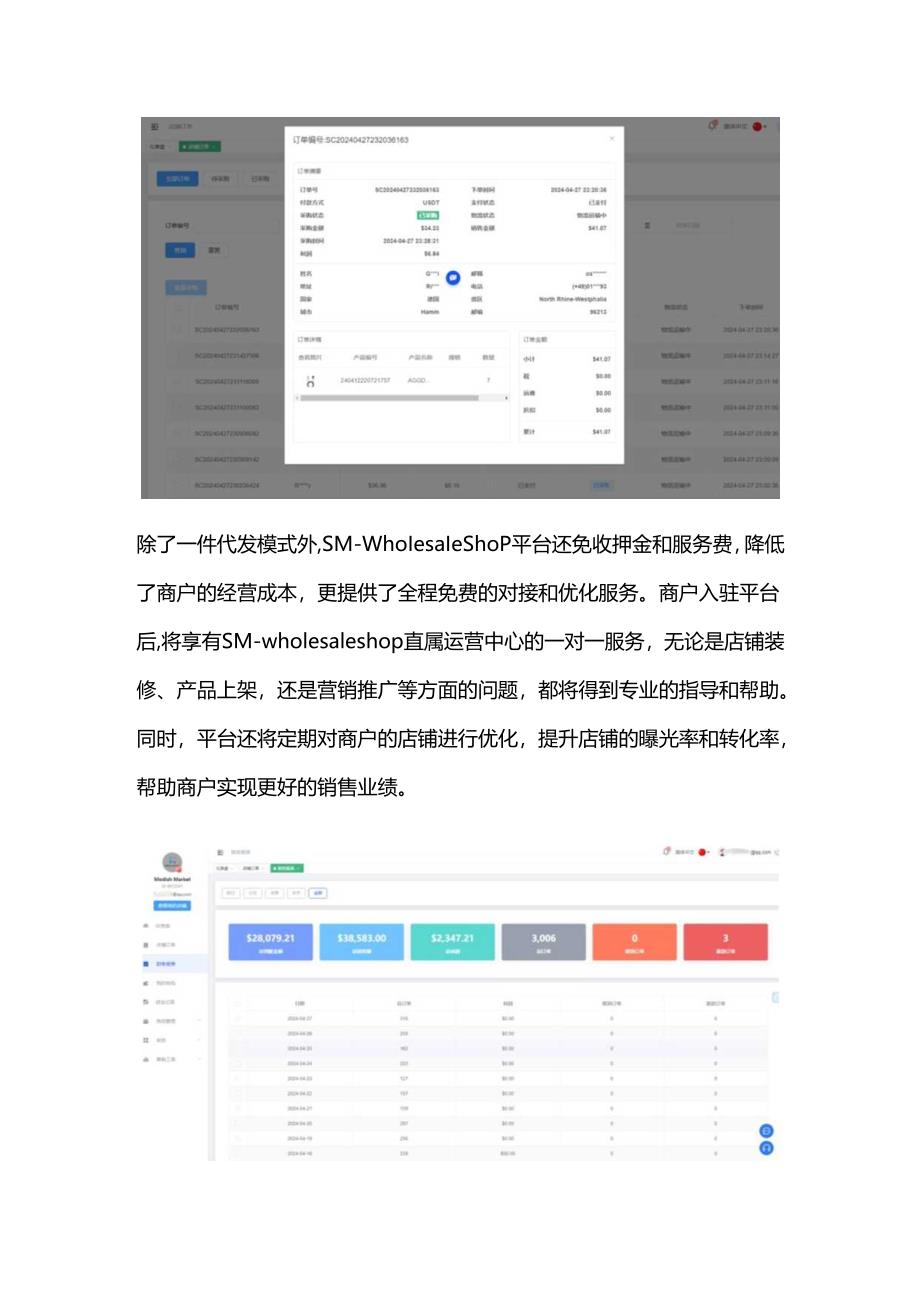 携手SM-wholesale shop共创跨境电商新篇章.docx_第2页