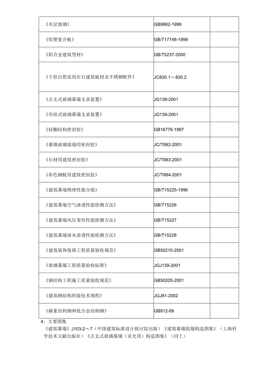 3-某文化广场幕墙工程施工方案.docx_第2页