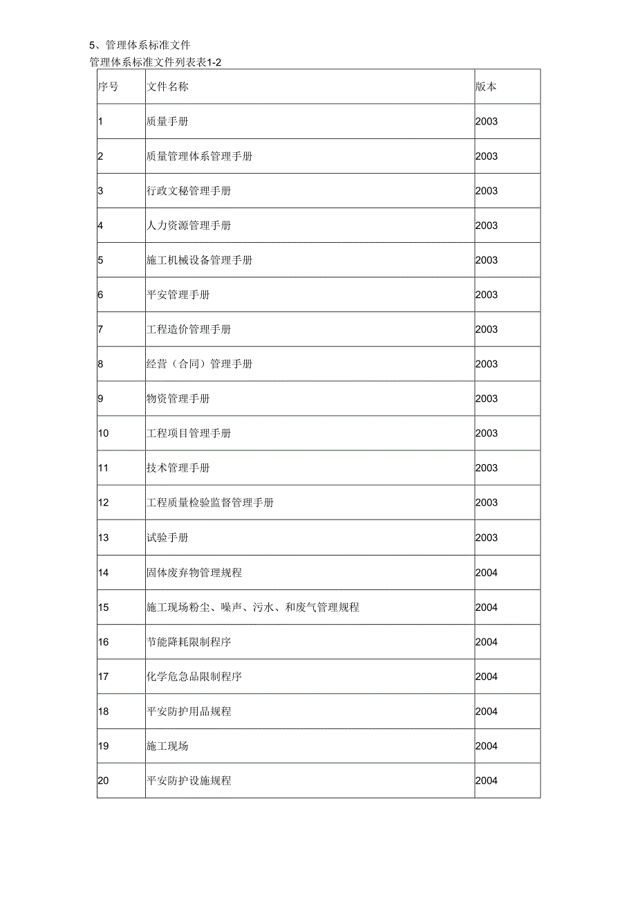 3-某文化广场幕墙工程施工方案.docx_第3页