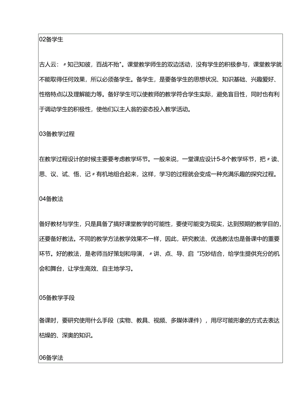 教师业务学习《如何备好一节课？》记录表.docx_第3页