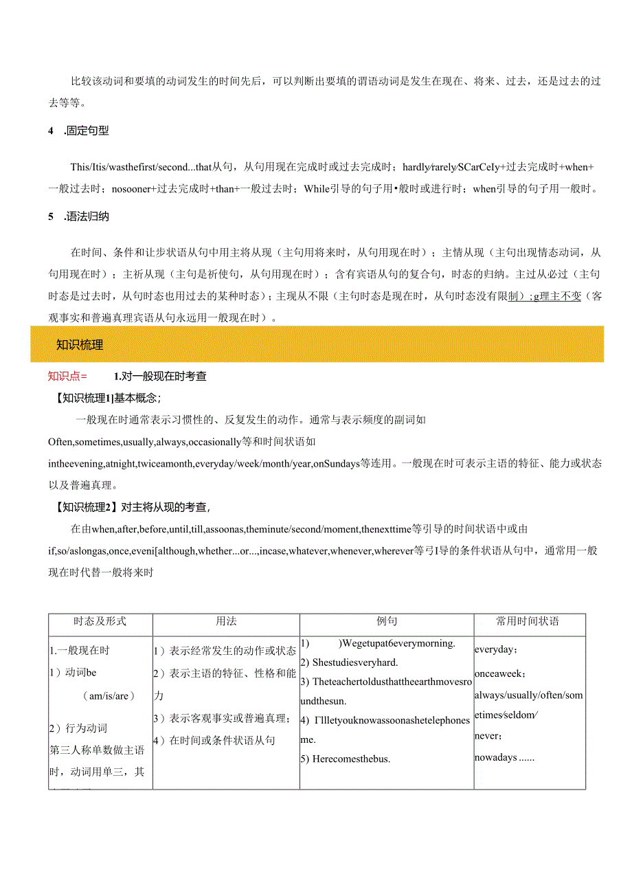 抢分法宝02 重难语法梳理一（时态和语态）（解析版）.docx_第3页