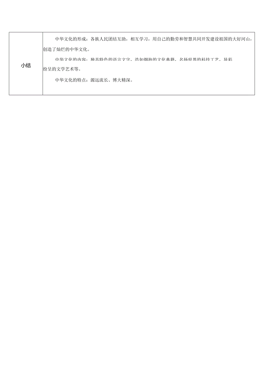 9年级上册道德与法治部编版教案《延续文化血脉》.docx_第3页