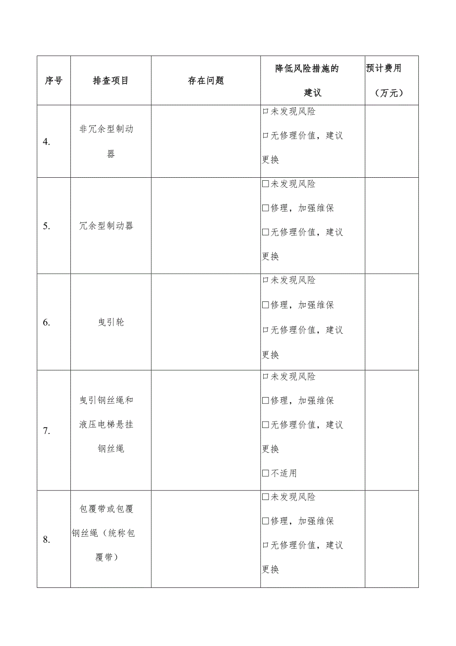 老旧电梯隐患排查记录表（乘客与载货电梯）.docx_第3页