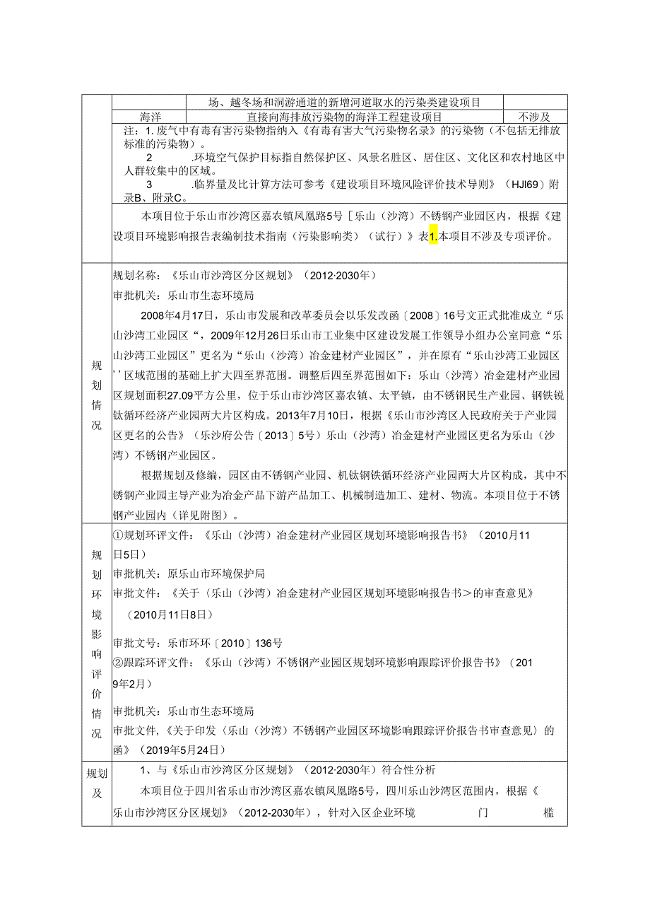 不锈钢生产线技改项目环评报告表.docx_第3页