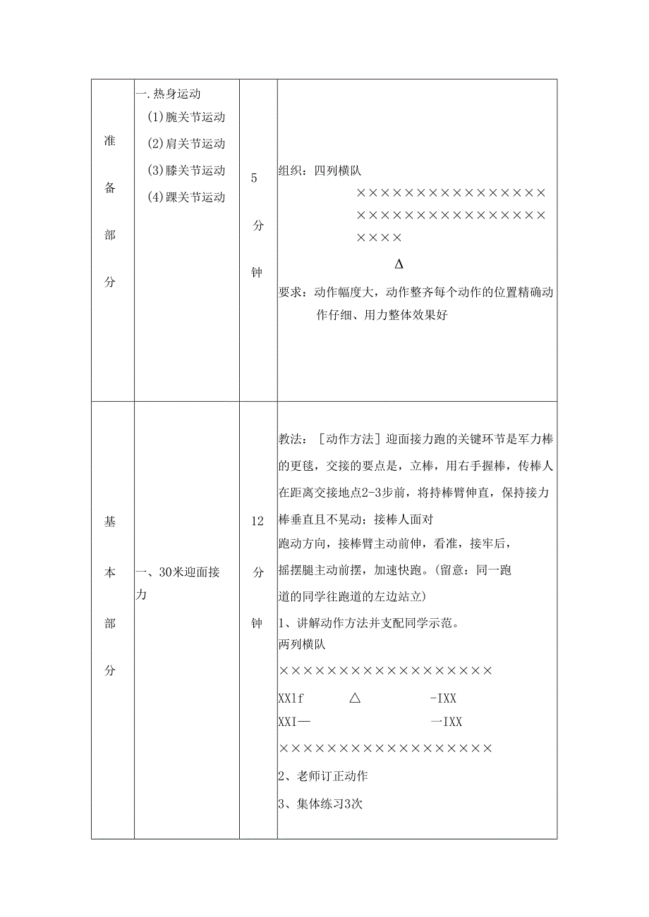 30米迎面接力教案.docx_第2页