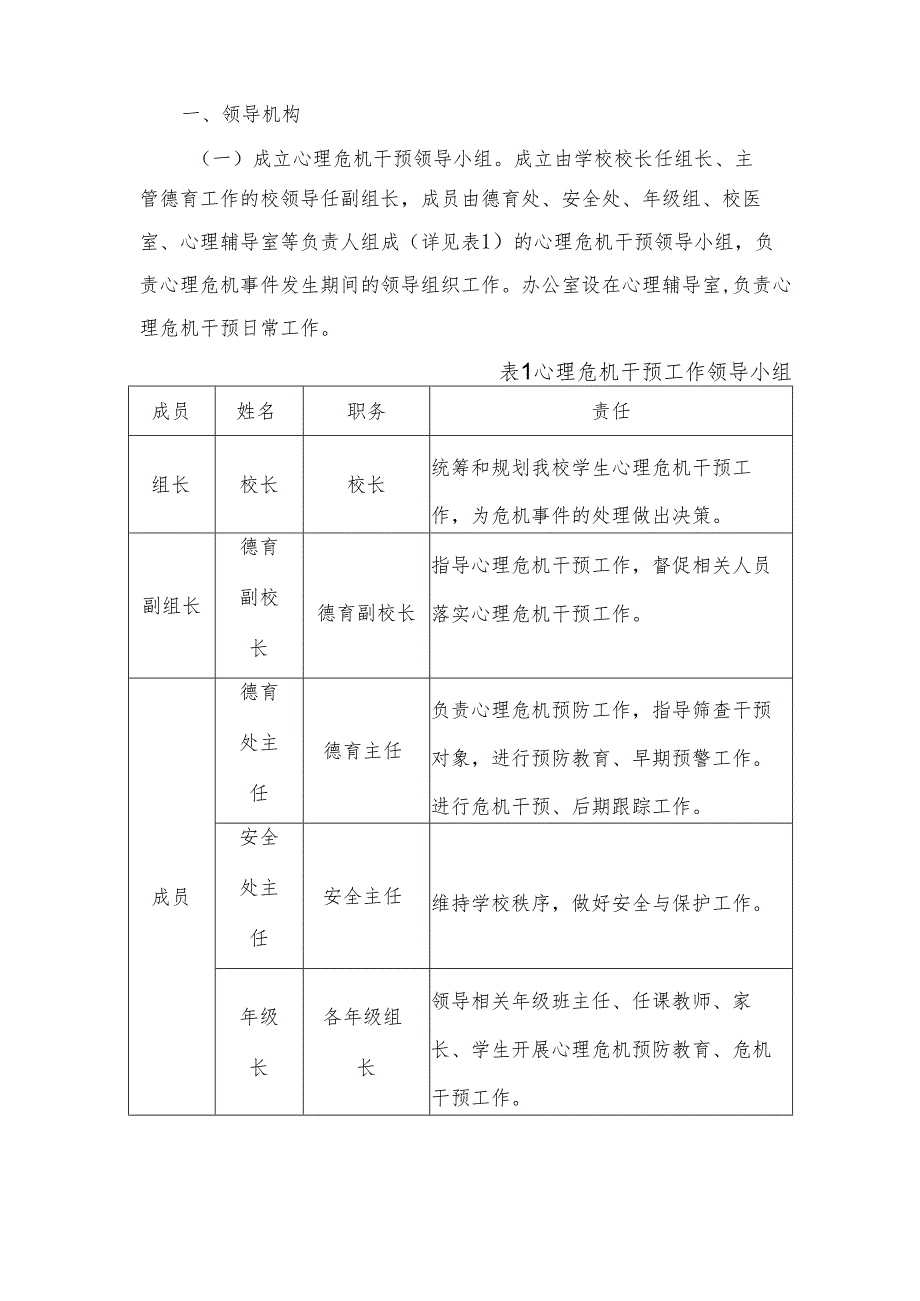 关于中小学学生心理危机干预应急预案（精选2篇）.docx_第2页