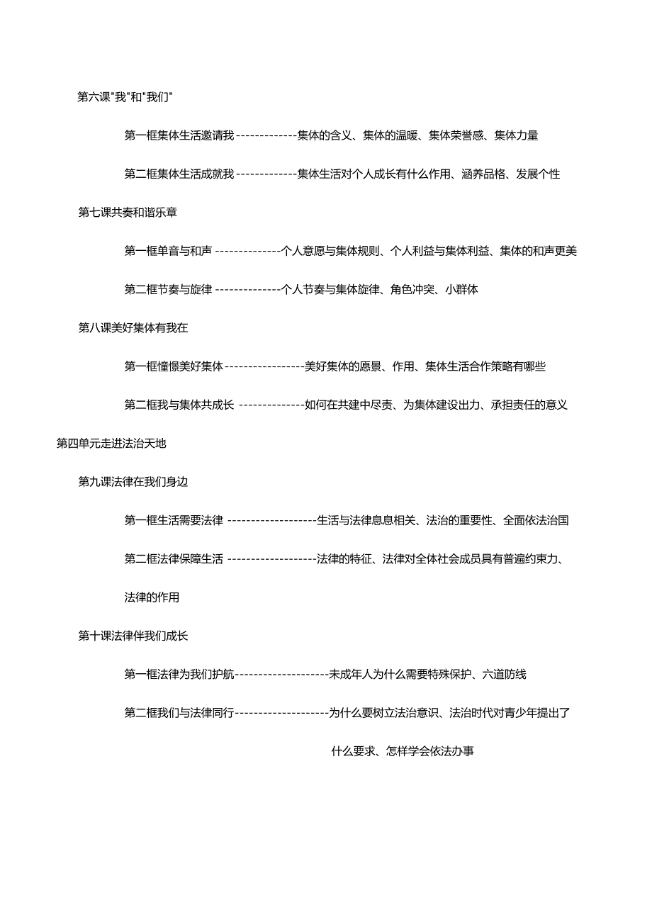 统编版七年级下册道德与法治期末复习知识点开卷考试速查宝典（实用必备！）.docx_第2页