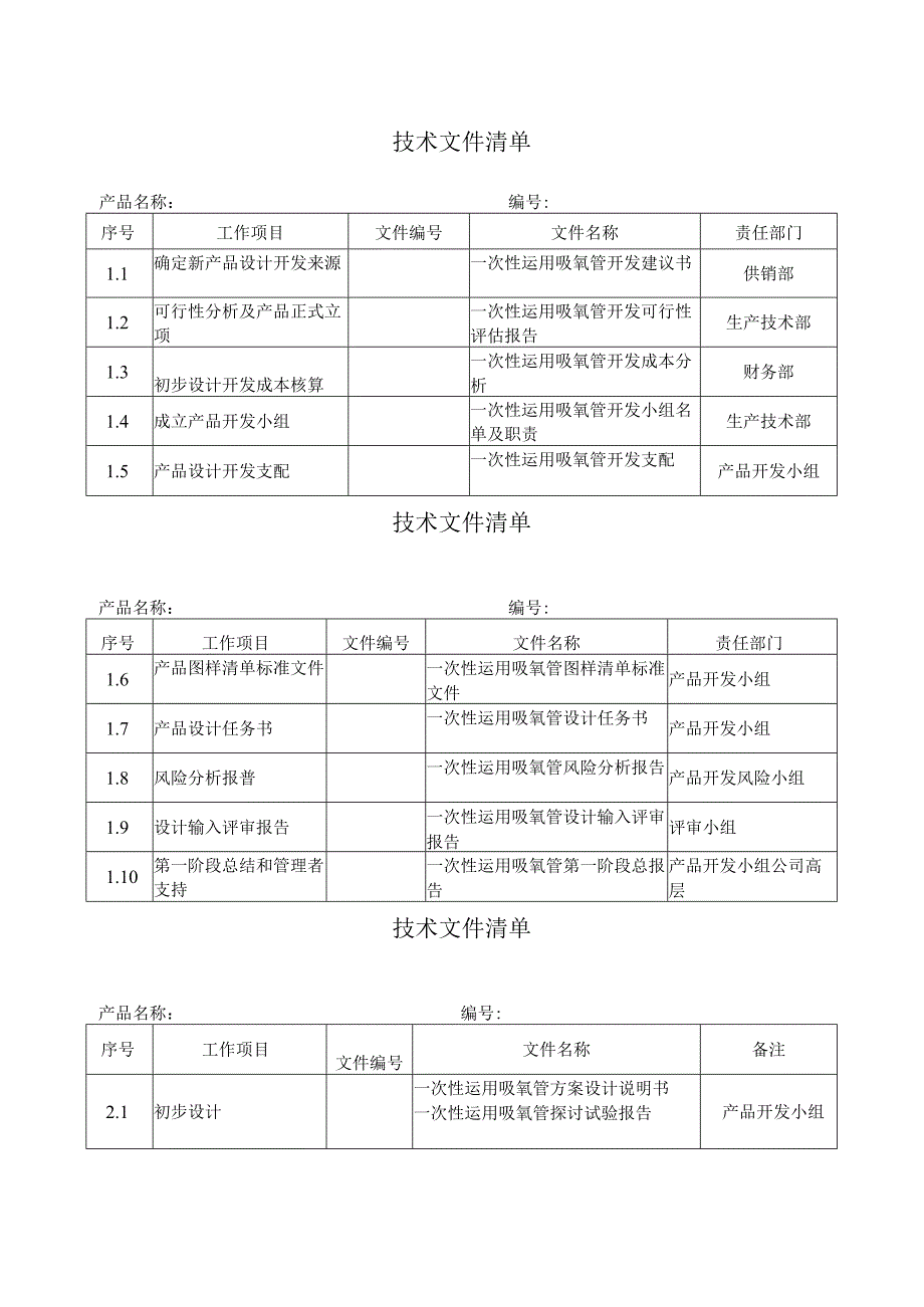 医疗器械设计与开发2024最新版.docx_第2页