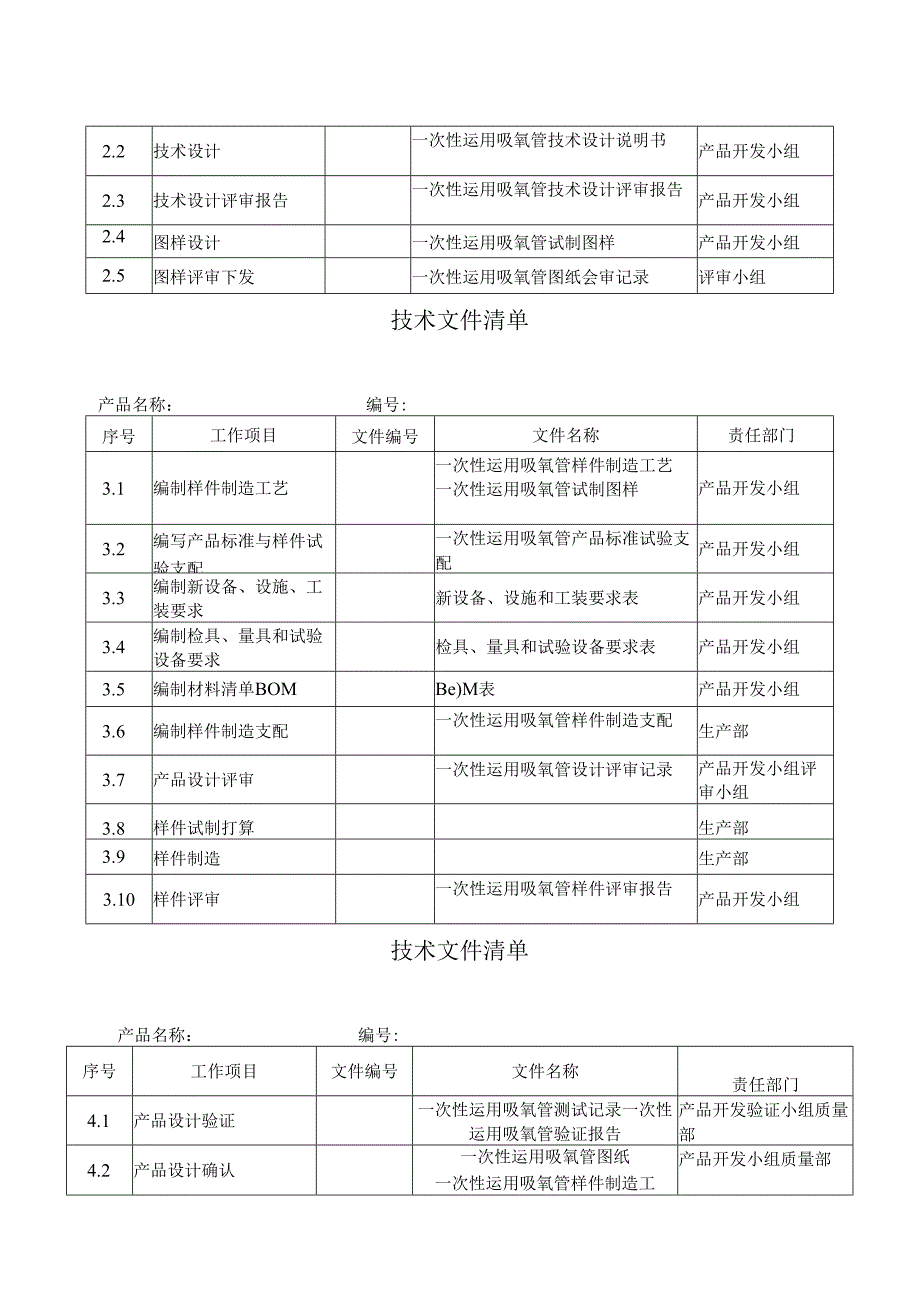 医疗器械设计与开发2024最新版.docx_第3页