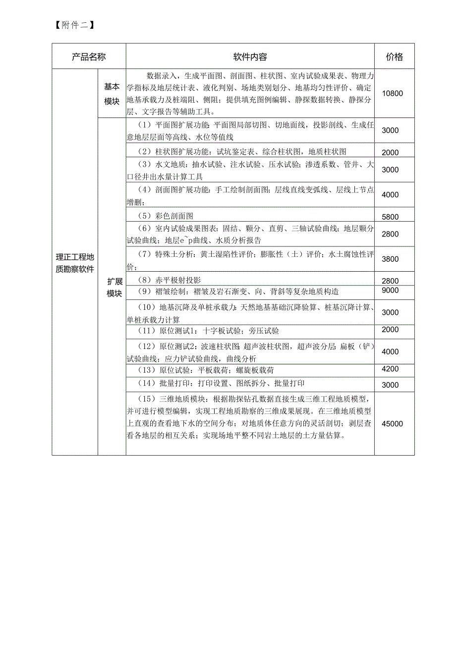 北京理正软件.docx_第1页