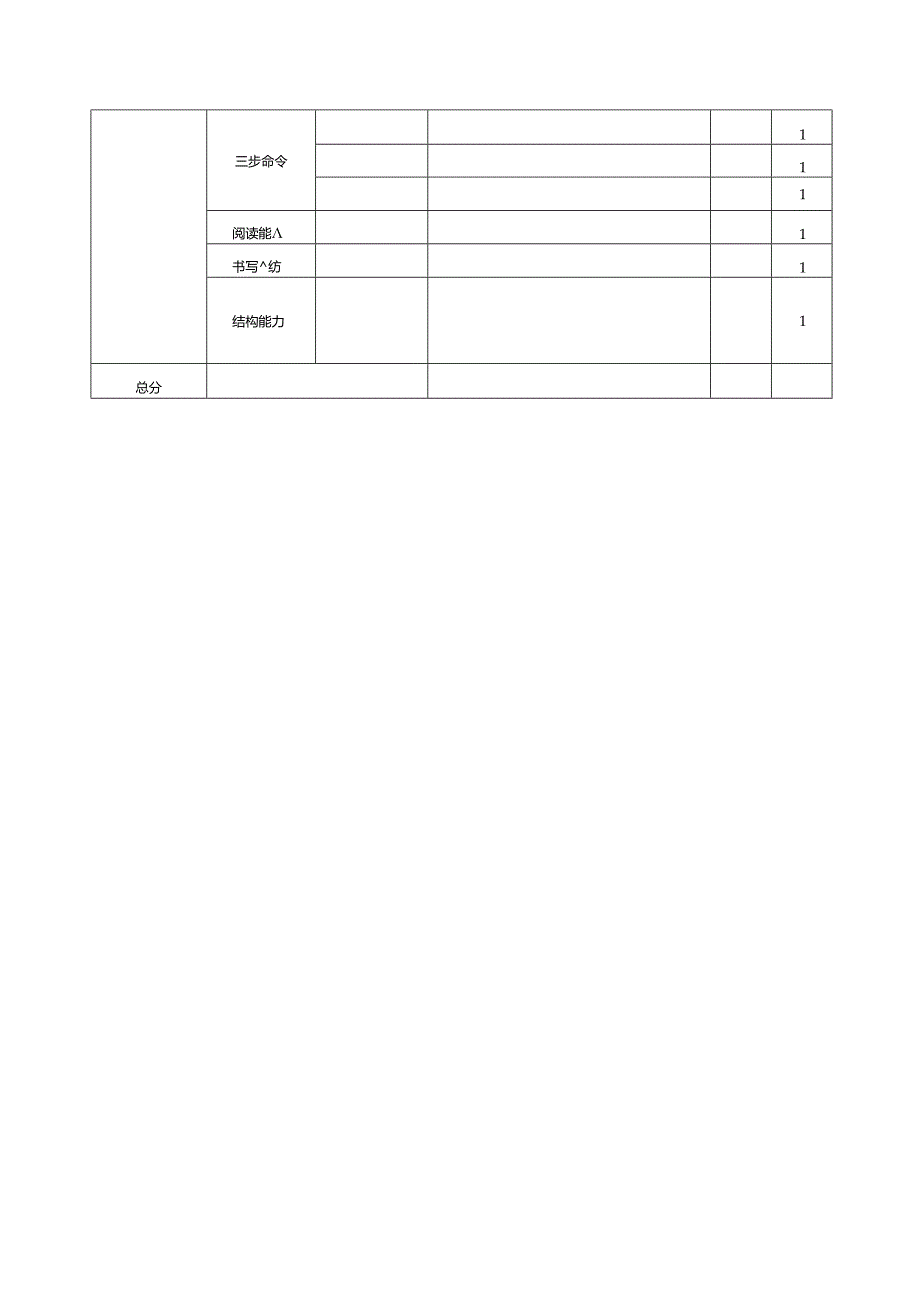 老年人简易智能精神状态（MMSE）检查量表.docx_第2页