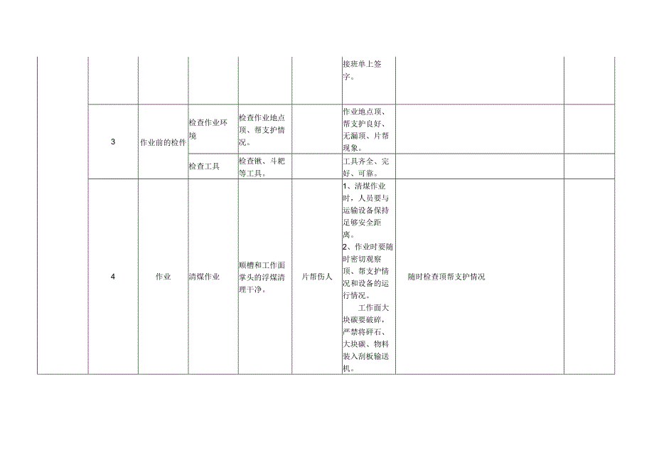 清煤工作业流程标准.docx_第2页