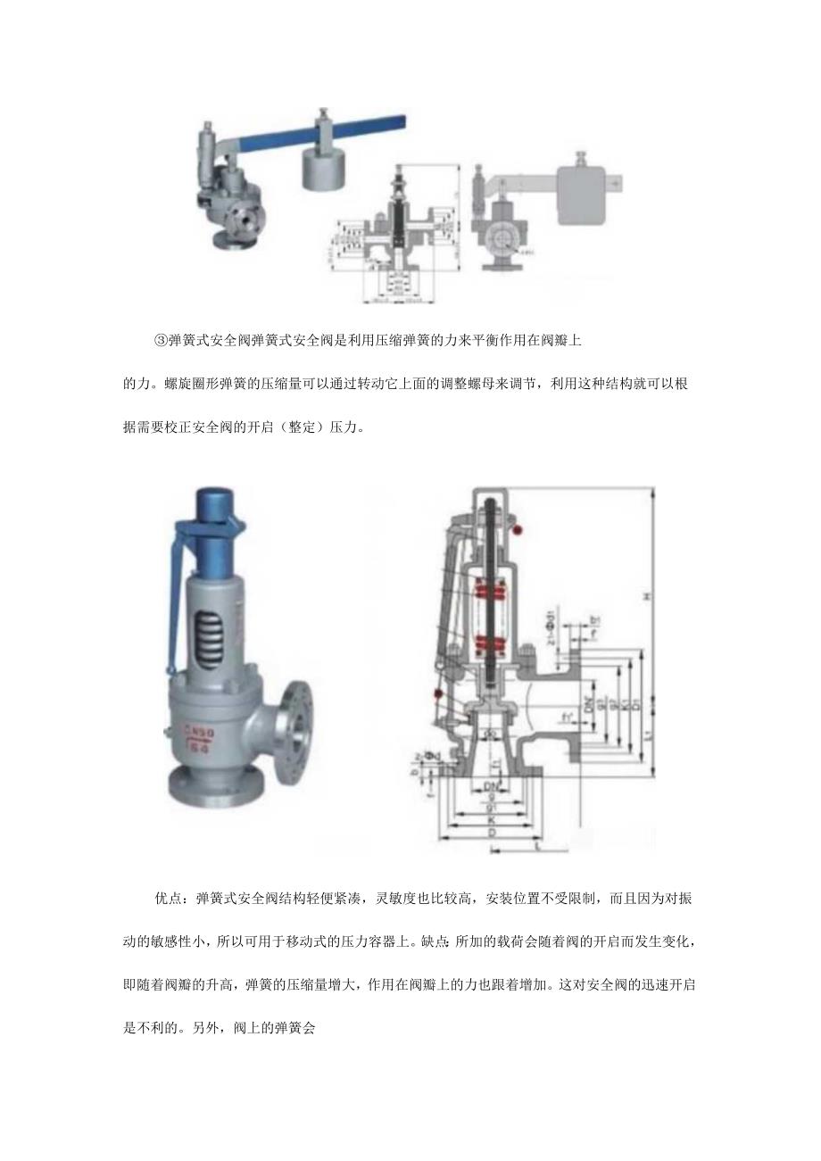 一文快速了解安全阀值得收藏！.docx_第2页