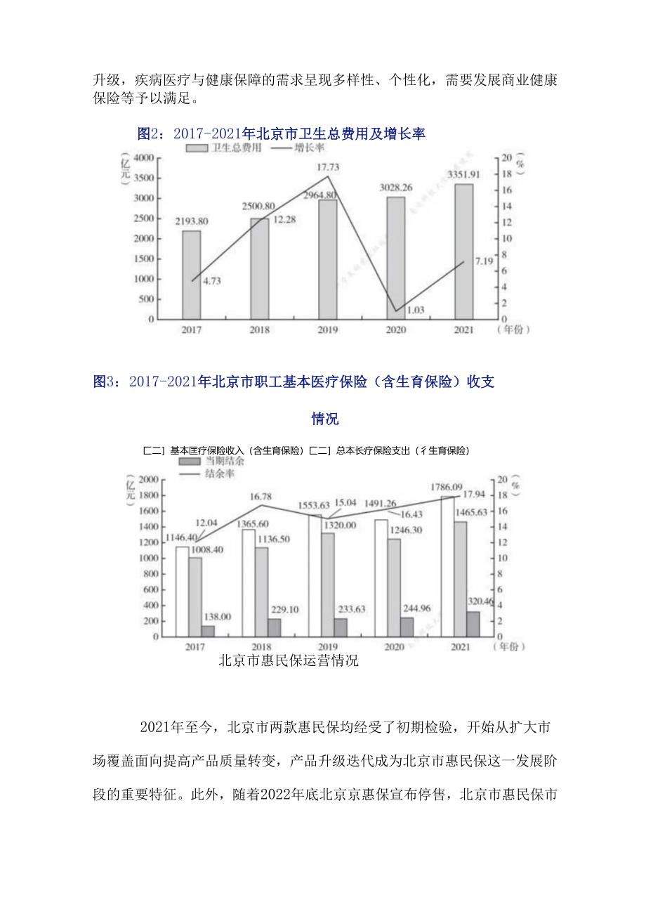 中国医疗保障发展报告（2023）.docx_第3页