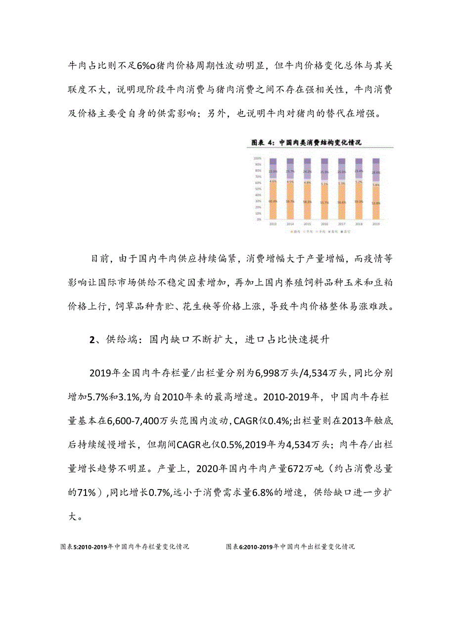 行业研究：我国牛肉行业供需情况分析.docx_第2页