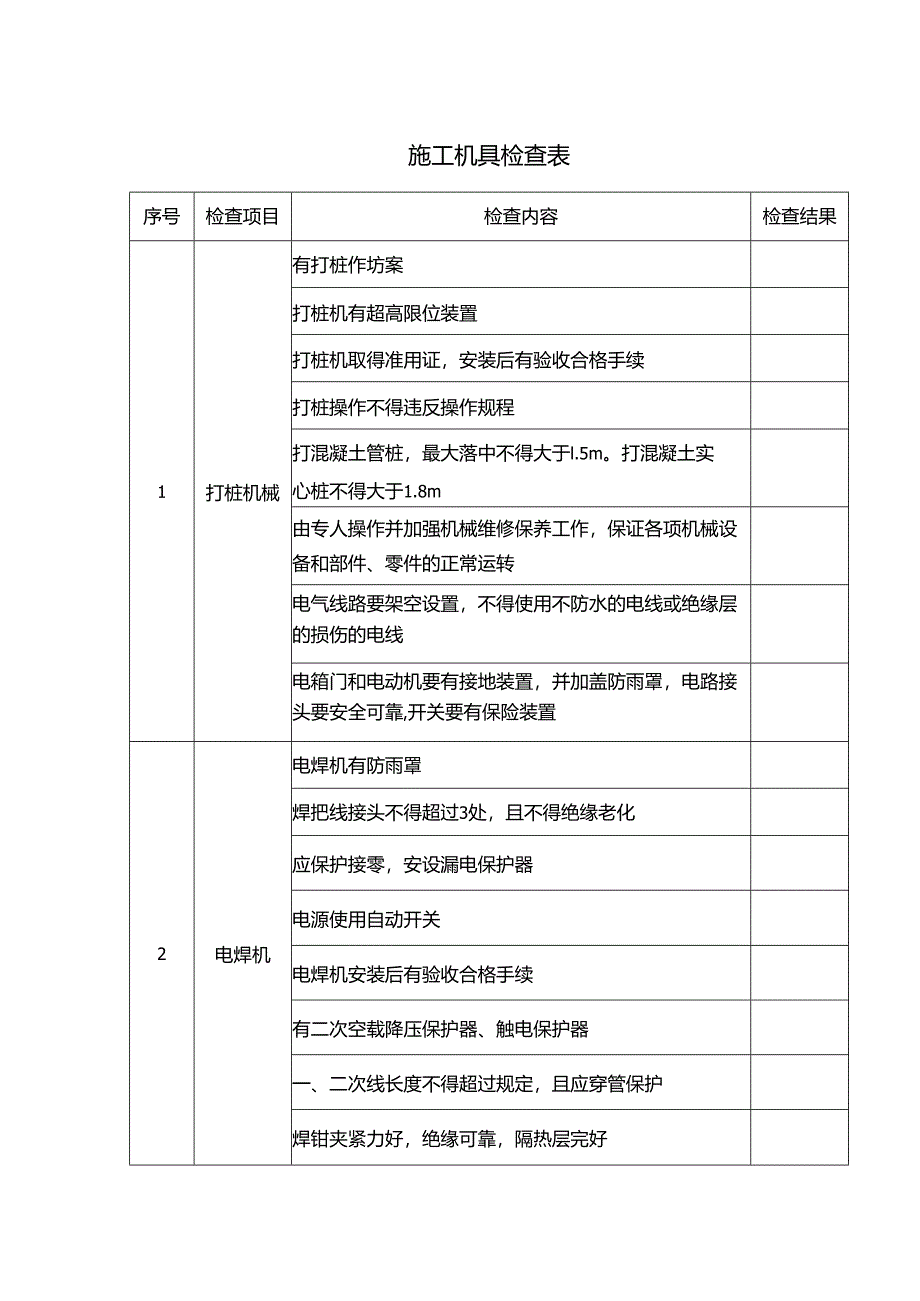 施工机具检查表.docx_第1页