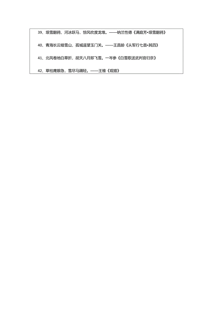 2024年表示大雪纷飞阴冷的诗句.docx_第3页