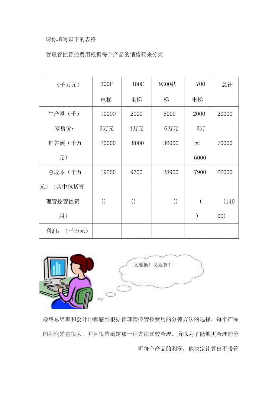 X电梯的成本分析与产品决策.docx_第3页