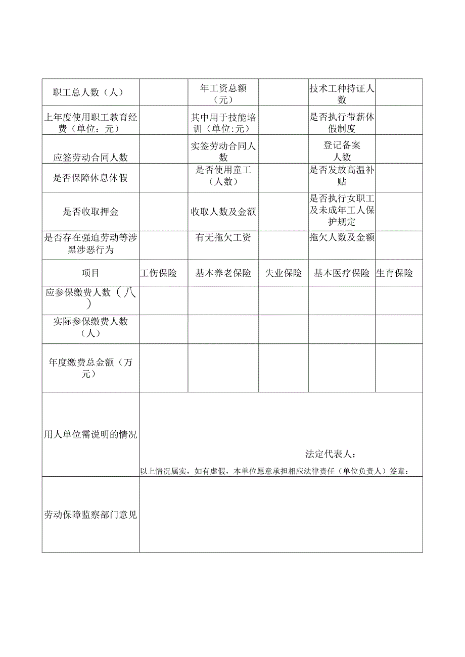 劳动保障年度定期监察书面审查表.docx_第2页