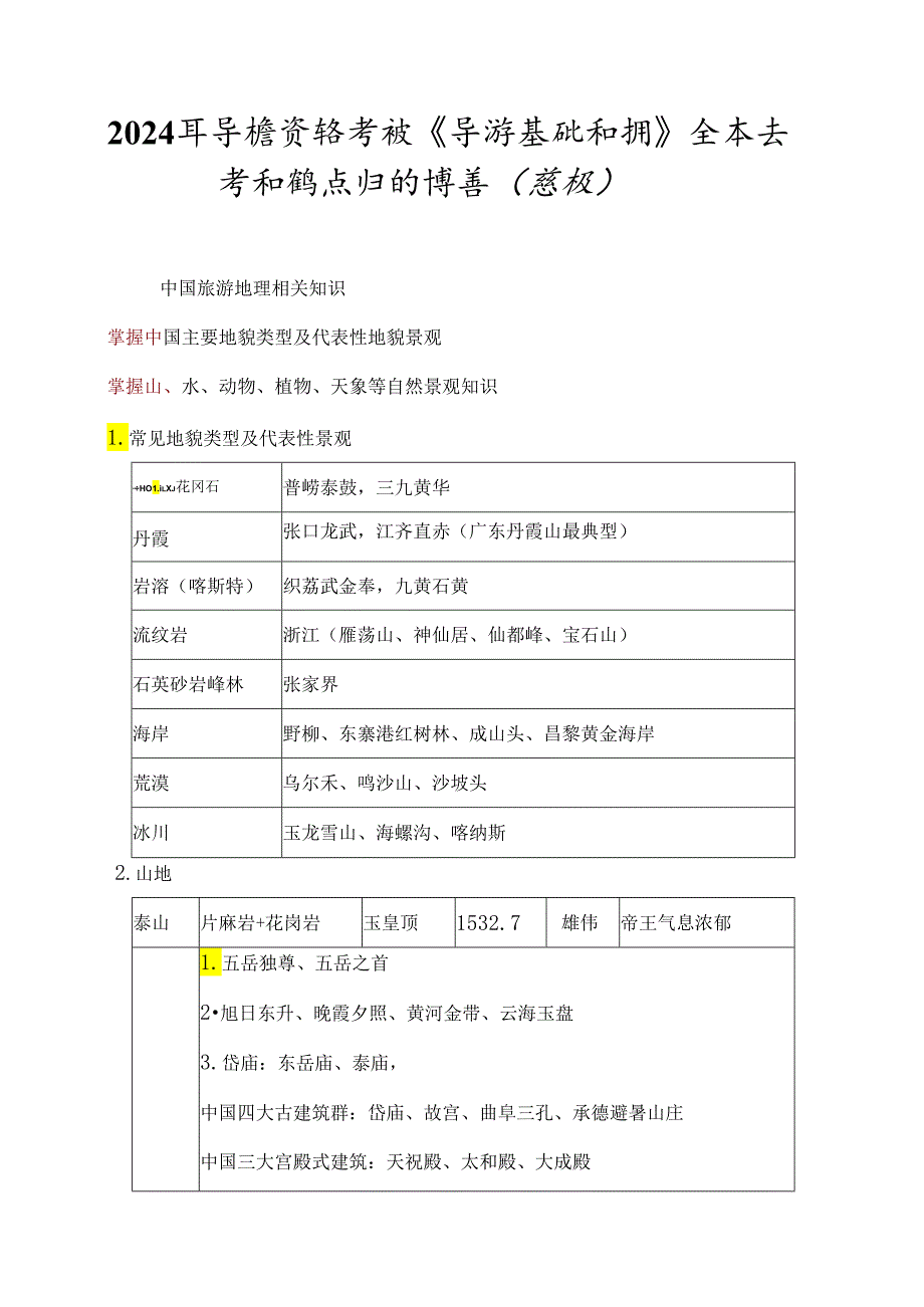 2024年导游资格考试《导游基础知识》全套必考知识点归纳宝典（超强）.docx_第1页