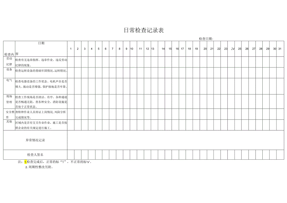 工厂日常检查表.docx_第1页