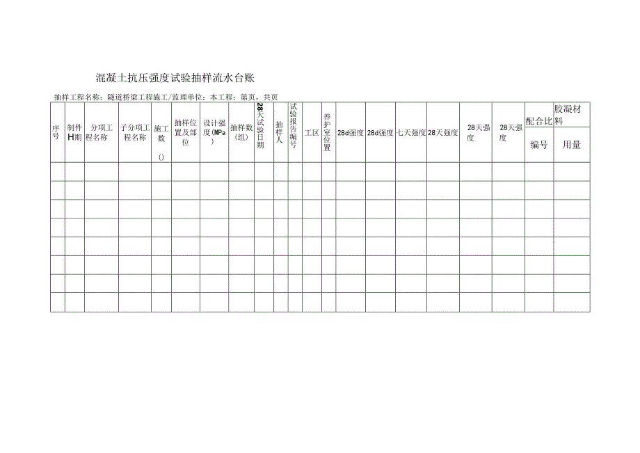 混凝土抗压强度试验抽样流水台账.docx_第1页