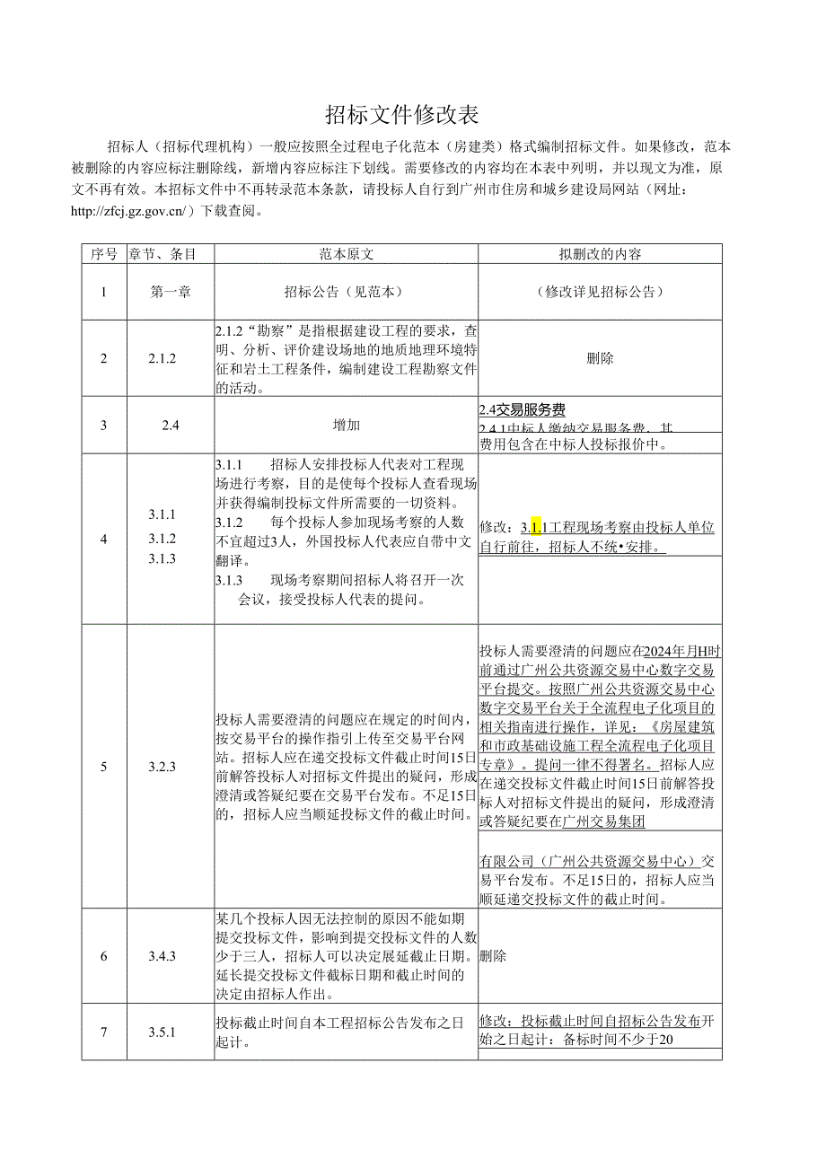 广州国际金融城起步区地块项目样板层室内精装修设计服务招标文件.docx_第2页