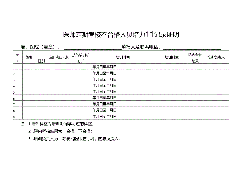 定期考核不合格人员培训记录证明.docx_第1页