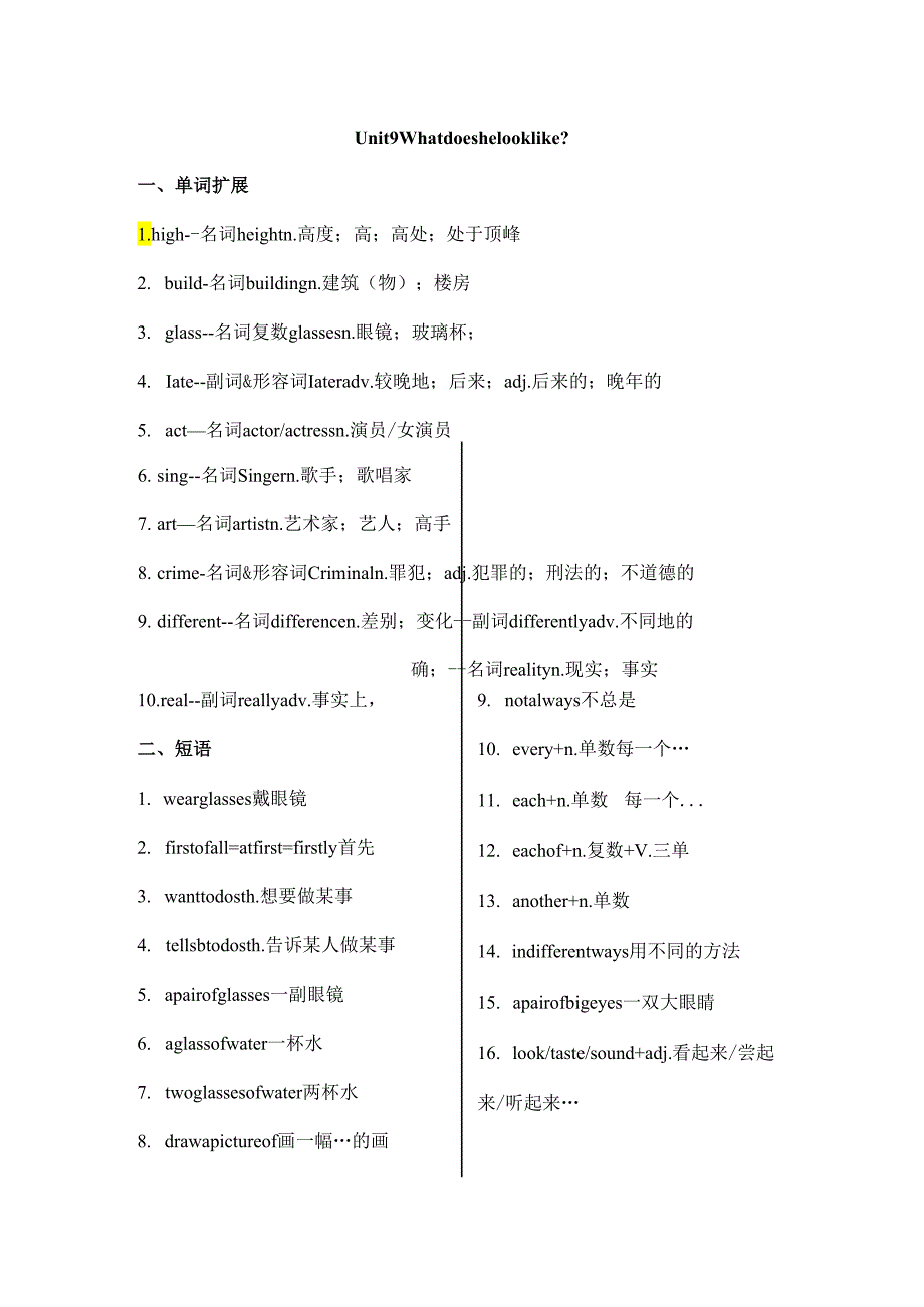 人教版七年级下册Unit9 What does he look like_考点单词讲解练习.docx_第1页