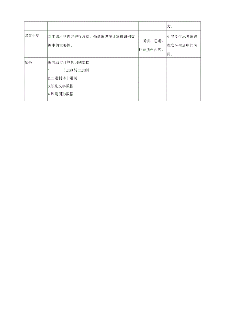 第11课 编码助力计算机识别数据 教案2 四下信息科技赣科学技术版.docx_第3页