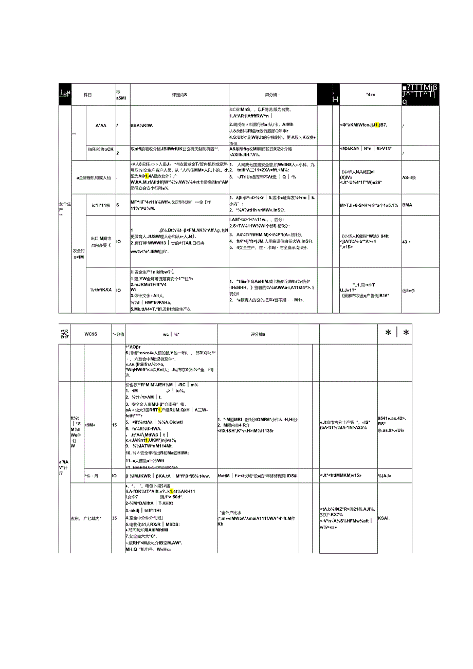 2建材企业安全生产标准化-图文(精).docx_第2页