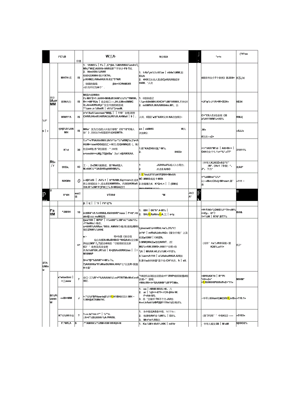 2建材企业安全生产标准化-图文(精).docx_第3页