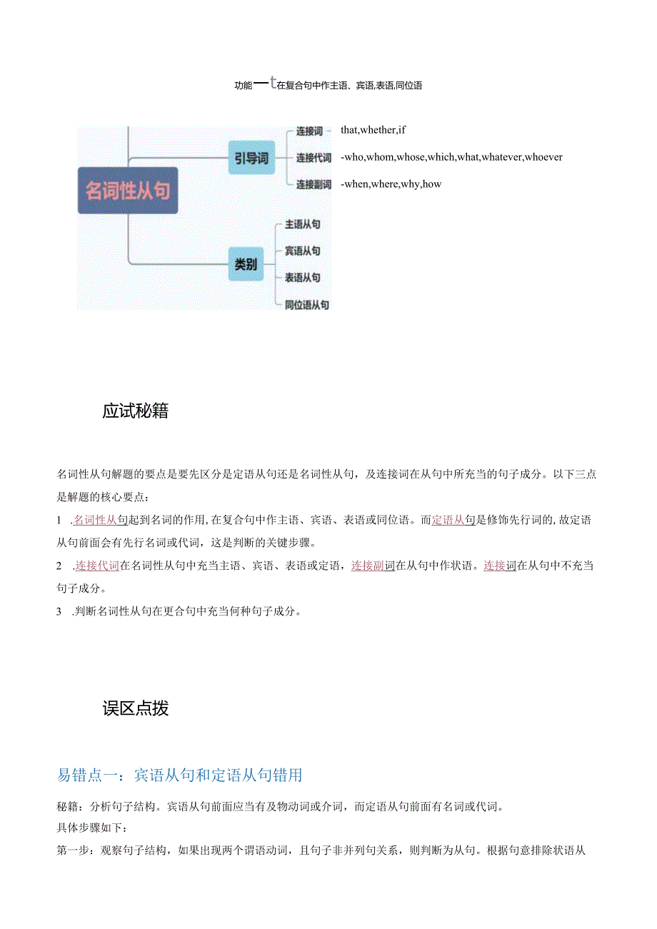 抢分法宝 11 名词性语从句（解析版）.docx_第2页