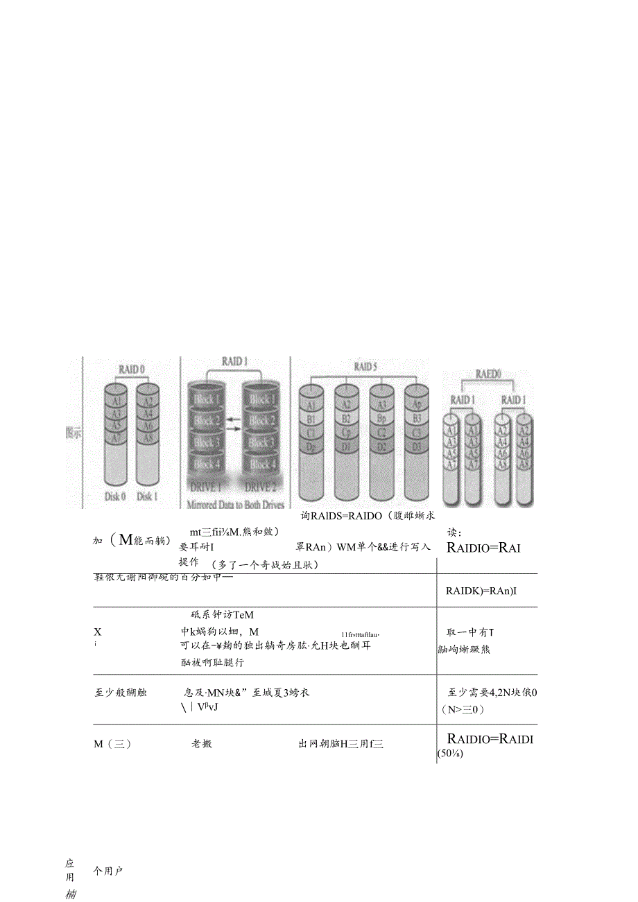 数据库程序员面试分模拟题7.docx_第2页