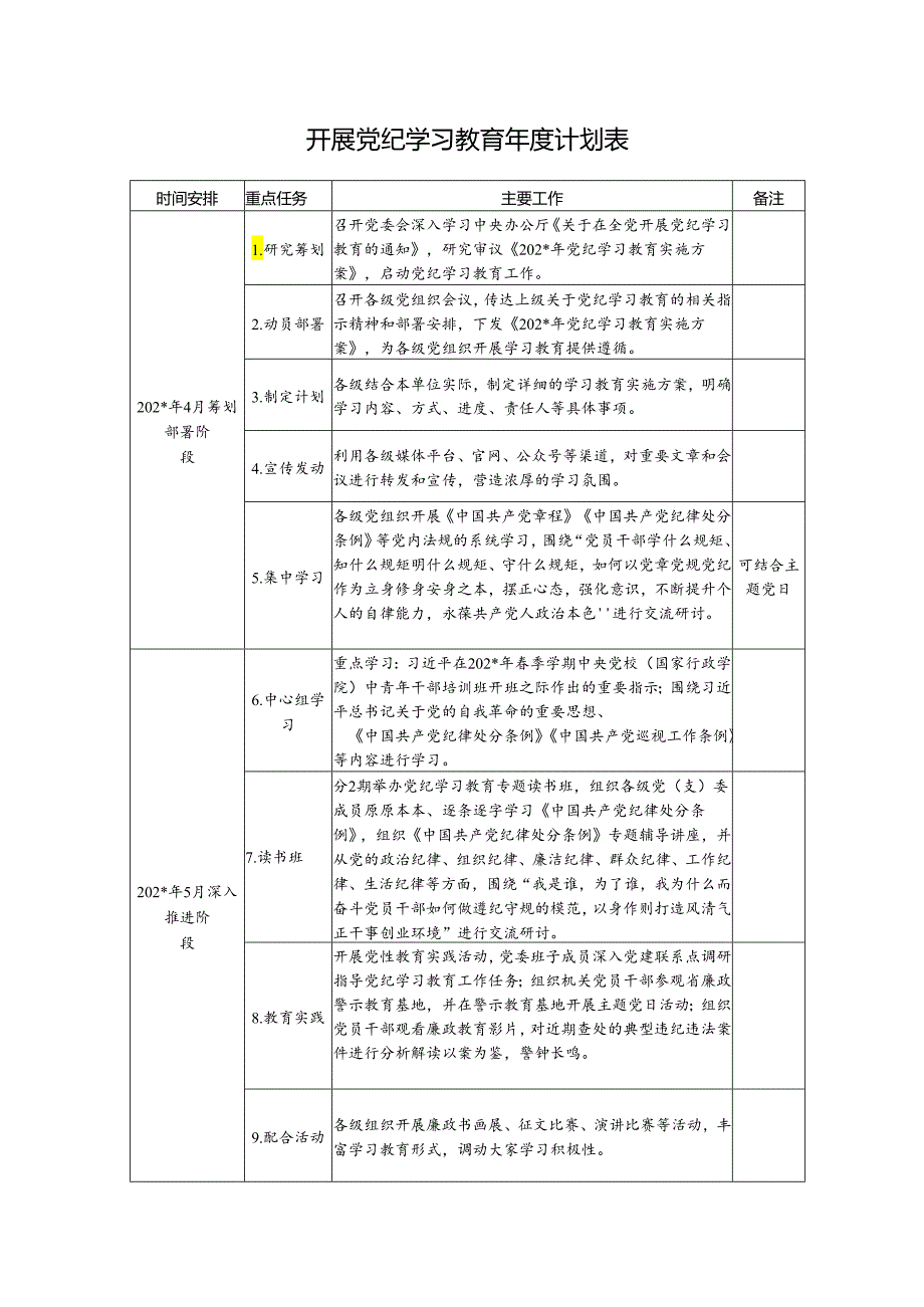 开展党纪学习教育年度计划表.docx_第1页