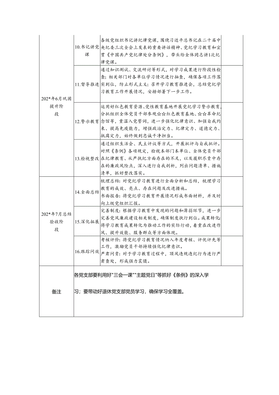 开展党纪学习教育年度计划表.docx_第2页